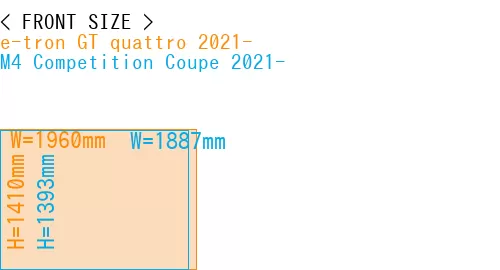 #e-tron GT quattro 2021- + M4 Competition Coupe 2021-